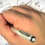 Parable Drawing