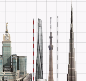 Towers