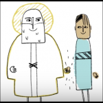 Animated Explanation of the Covenants