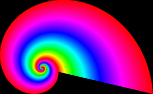 lspektr light spectrum