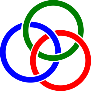 Trinity
